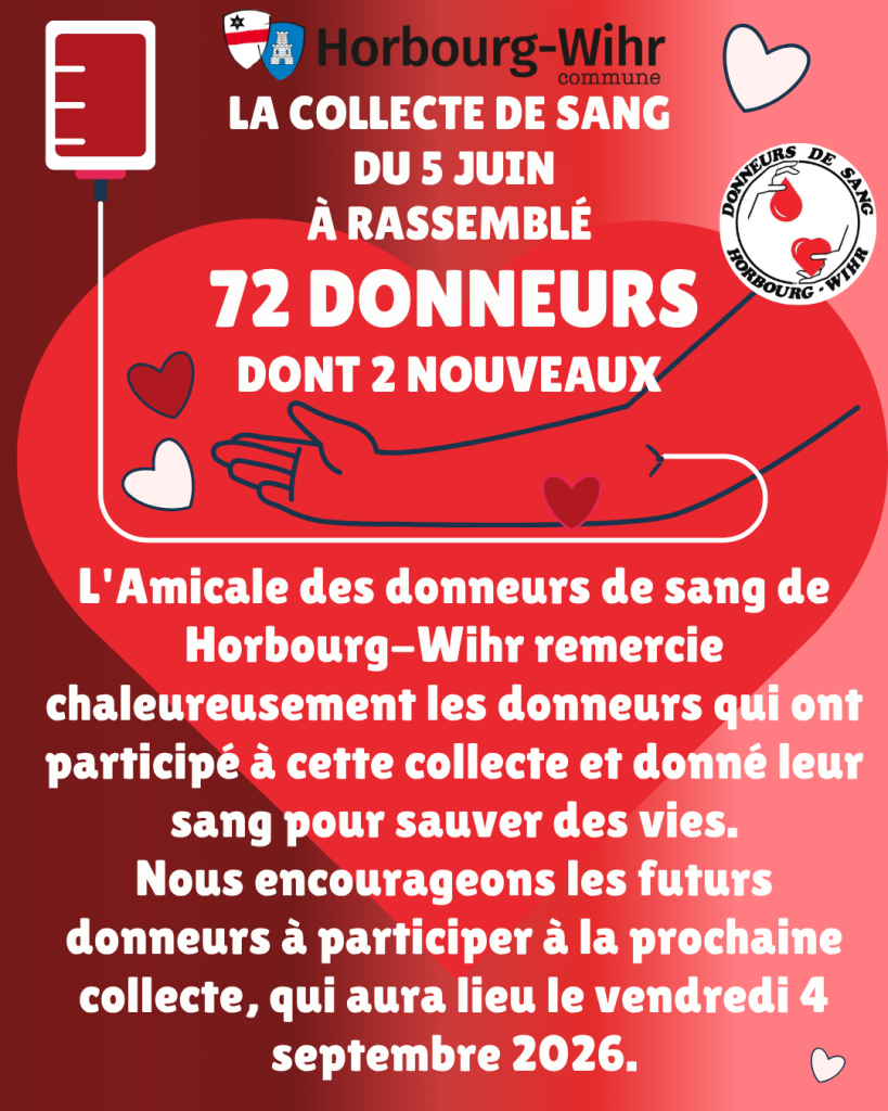 DON DU SANG : Merci aux 72 donneurs !