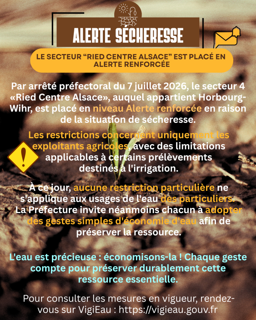 💧 Sécheresse – Horbourg-Wihr (Mise à jour du 07.07.2026)