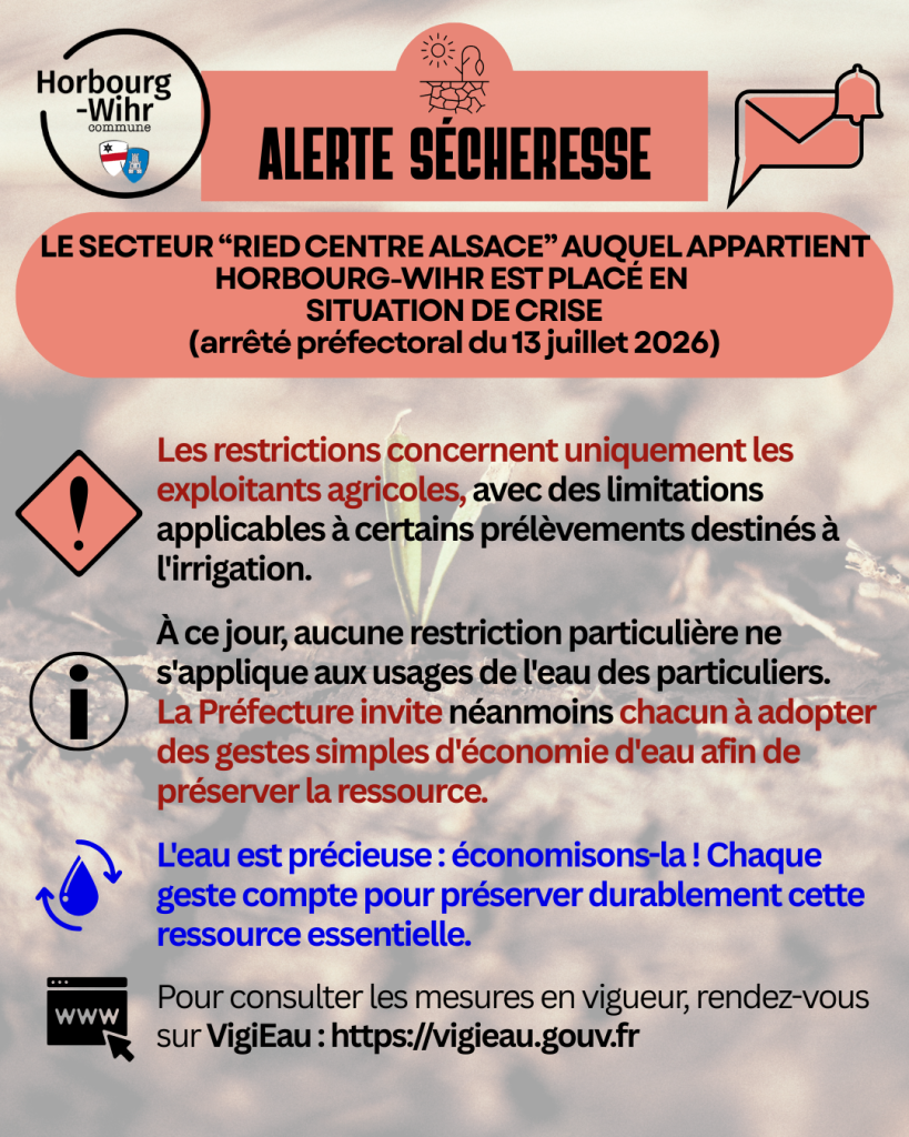 💧 Sécheresse – Horbourg-Wihr (Mise à jour du 23.07.2026)