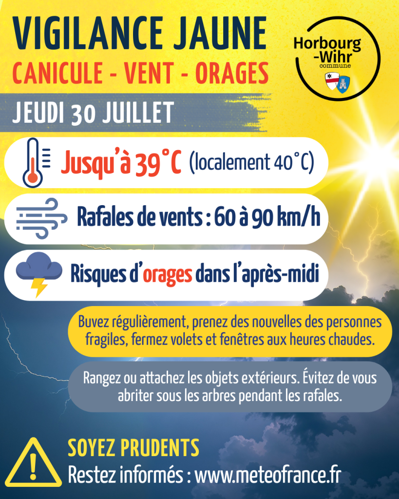 🌡️⚠️ Vigilance jaune : canicule, vent et orages à Horbourg-Wihr