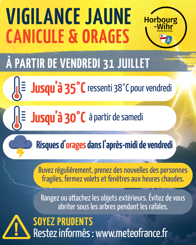 🌡️⚠️ Vigilances Météo